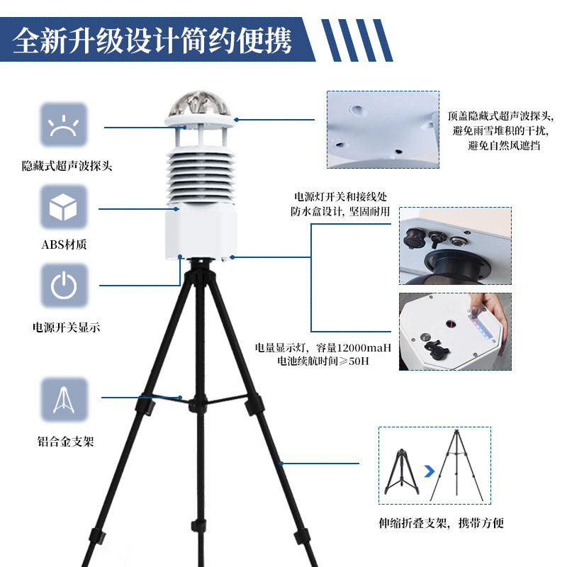 購置便攜式自動氣象站,選風途科技