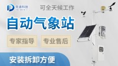 自動氣象站如何監測天氣變化狀況？