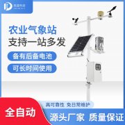 為什么要將氣象站運(yùn)用到農(nóng)業(yè)生產(chǎn)中？