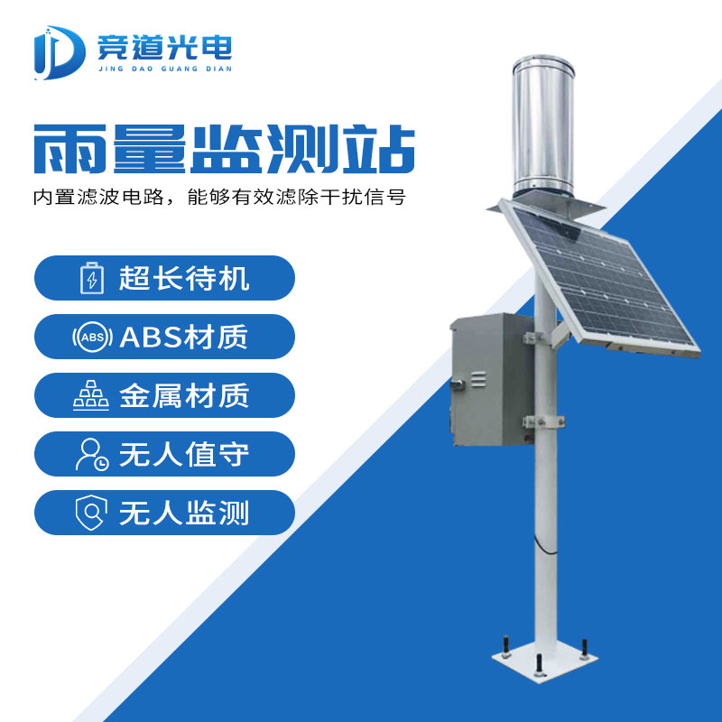 由古至今，從雨量監測器到雨水在線監測系統……